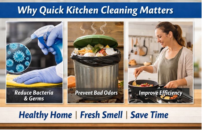 Why Quick Kitchen Cleaning Matters